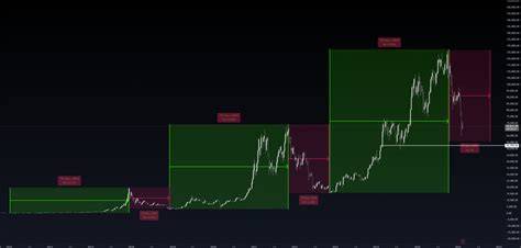 Diagramėlė: Kirtimo peilių naudojimo scenarijai ir kainos
