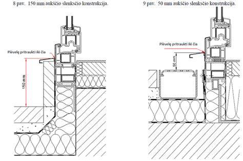 Aliuminio langų montavimas grafikas: projekto veiksmų seka