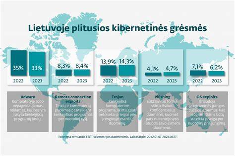 Infografika: plytelių dydžių įtaka erdvei