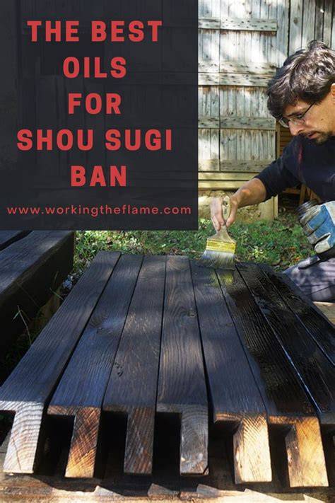 Infografika: Shou Sugi Ban procesas kroklais