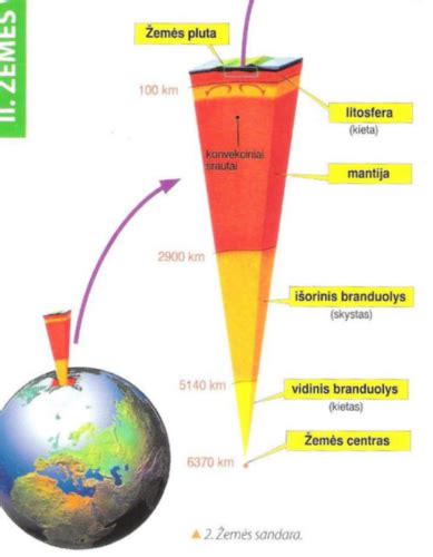 Pufatherm plokščių konstrukcijos išgryninimas: išorinis dangos sluoksnis, vidinis branduolys