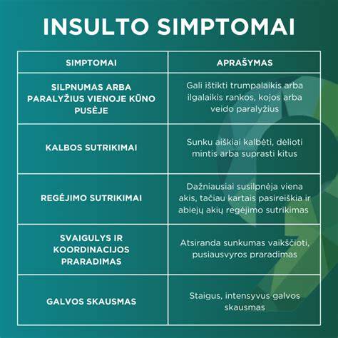 Infografika: Greitai stingstantis betonas grindims - pagrindiniai mišinių tipai ir charakteristikos