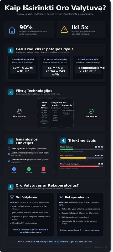 Infographic: Kaip išsirinkti naudotą aliuminį bidoną