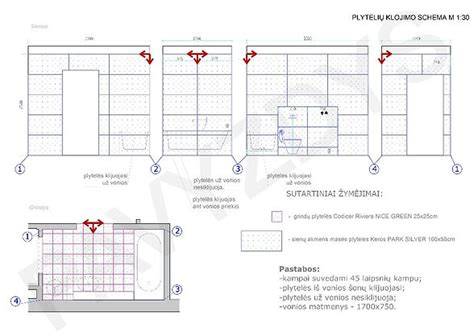 Gelbstinčio plano schema: takų išklijavimo planas