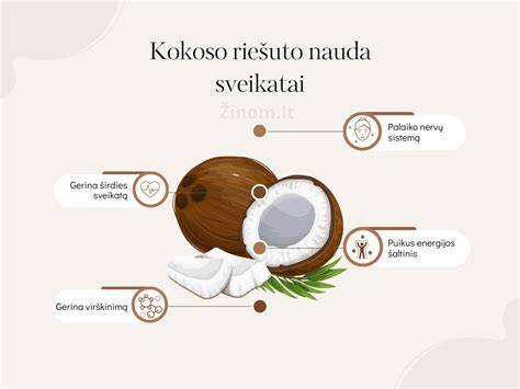 Infografika: Kokoso produktų nauda organizmui ir jų naudojimo būdai