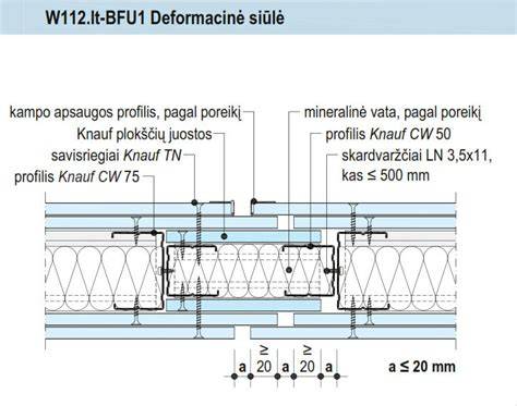 Knauf Trenn-Fix deformacinės siūlės uždėjimo iliustracija