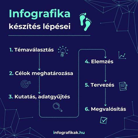 Infografika: Antgalio geometrijos įtaka mišinio homogenizavimui