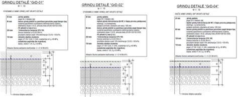 Grafikas: grindų betonavimo proceso etapas