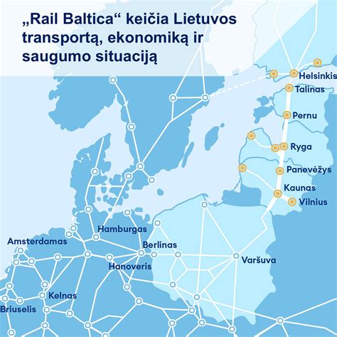 Transporto ir krovinių gabenimo maršrutai regione