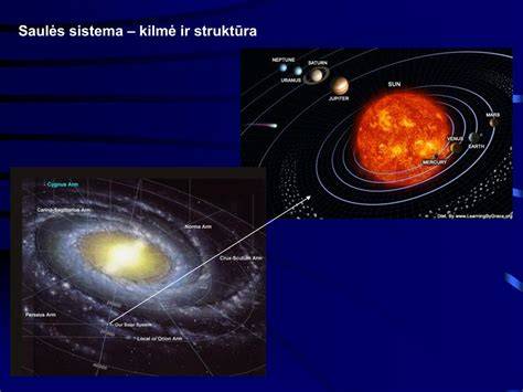 Infografika: Beasbestinio šiferio struktūra ir medžiagos kilmė