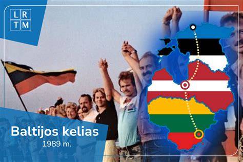 Baltijos kelias 620 km ilgio gyvoji grandinė