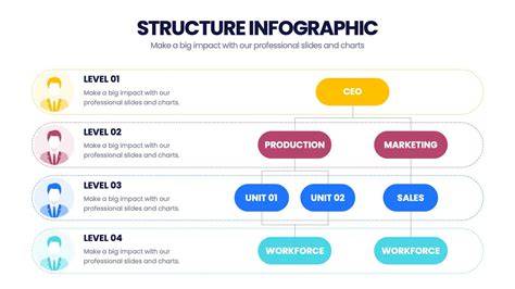 block_structure_infographic