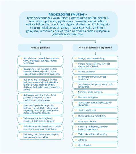 Infografika: LMDP struktūra ir jos naudojimo sritys