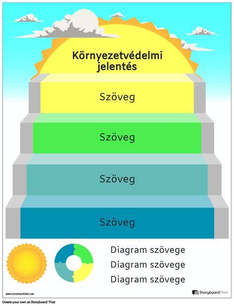 vienoda_sija_sienos_infografika