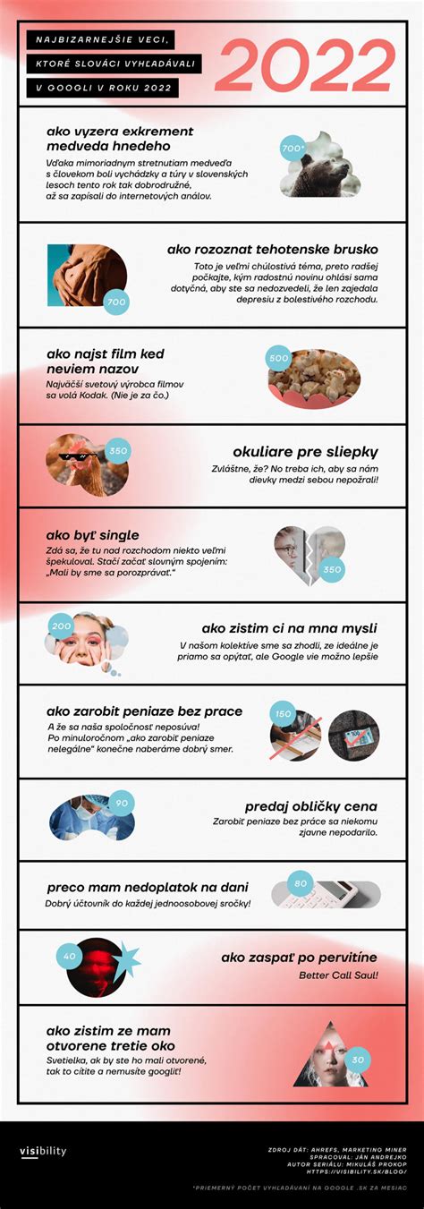 Infografika: teisingas epoksidinių dažų dengimo sekos grafikų vizualizacija
