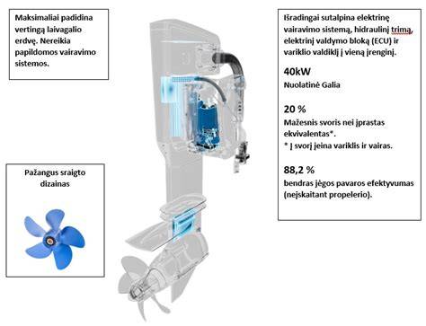 Nuotolinio valdymo elektrinis pakabinamas variklis: privalumai