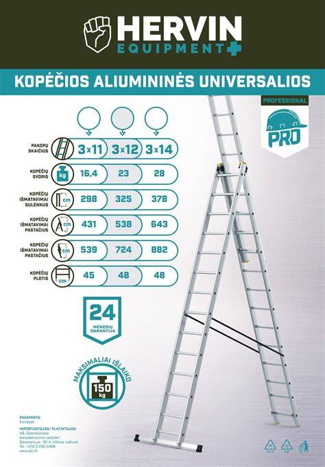 Infografika: EN 131 standartų apžvalga - profesionalios vs buitines kopėčios