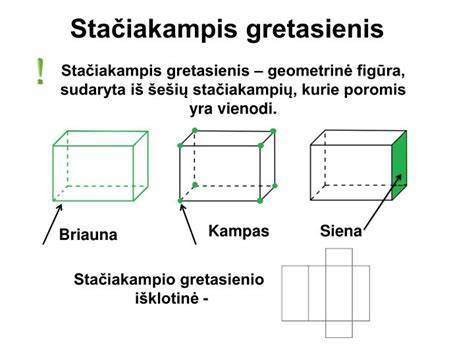 Stačiakampio pagrindas ir šoninės sienos