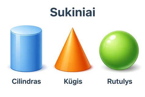 Kūgis brėžinių kontekste