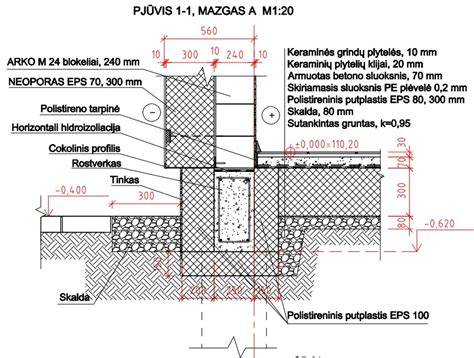 Kokybiško pamato ir rostverko įrengimo schema