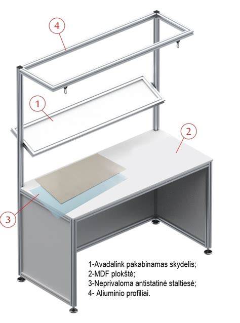 Aliuminio profilių panaudojimo pavyzdžiai fasaduose infographic
