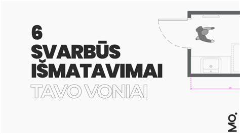 Infografika: standartiški vonios įrenginių aukščiai ir rekomendacijos