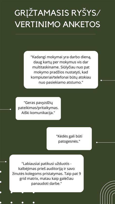 Grįžtamojo ryšio vizualizacija - laikymo stelažų schema