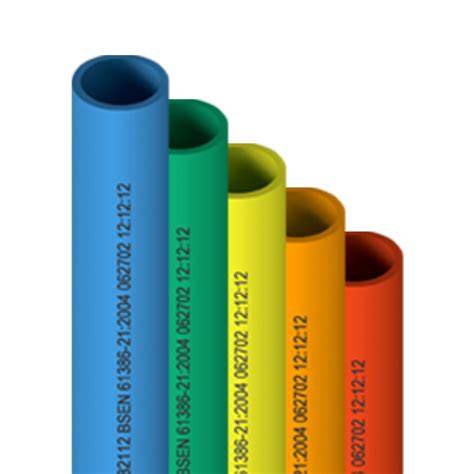 Šildymo matricos 16, 20, 25, 32 mm