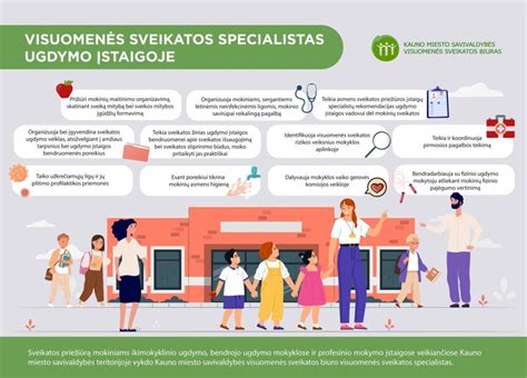 Infografika: džiūvimo etapai ir priežiūra