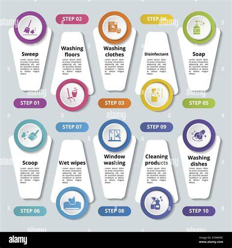 infographics_cleaning_methods_01