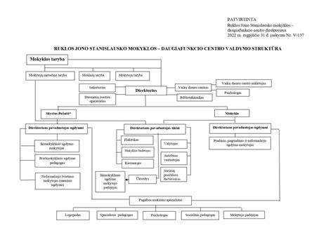 kaltinis vs lietas aliuminis - struktūros schema