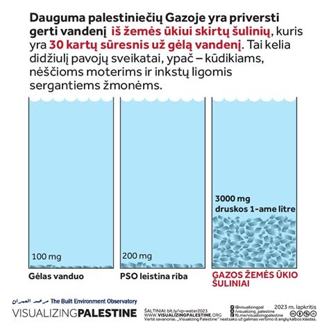 Infografika apie vandens įgeriamumo testą laminuotoms grindims
