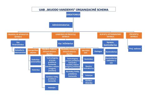 Infografika: drėgmės kilpų susidarymo schema: ventiliacija, gruntiniai vandenys, kapiliarai, įtrūkimai