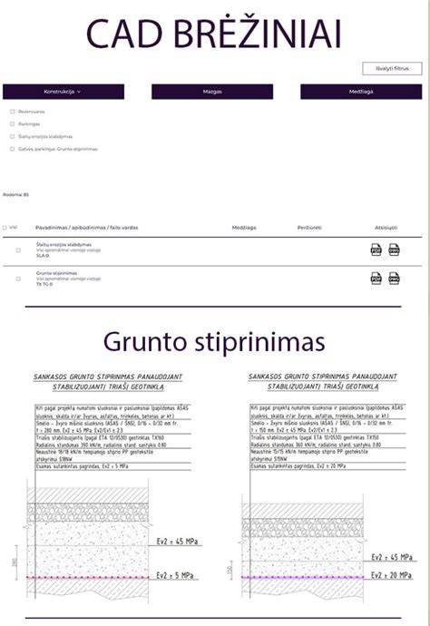 CAD brėžiniai - šiluminės jungtys mazgai