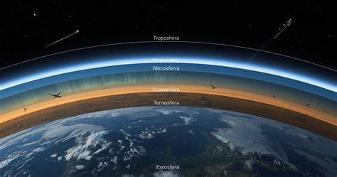 Infografika: Pagrindo sluoksniai ir jų storis skirtingoms apkrovoms
