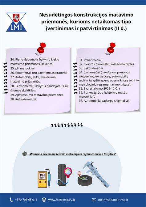 Konstrukcijos apsaugos priemonės ir apšvietimo schema