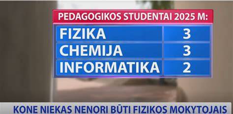 Standartų reikšmė vamzdynų kokybei ir saugumui