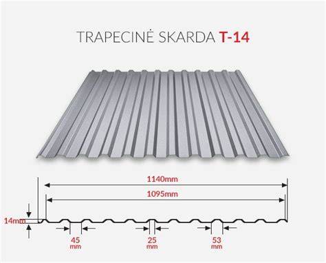 Infografika: Trapecinės skardos profiliai (T-3, T-7, T-14, T-18E) ir jų taikymo sritis