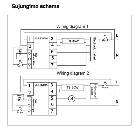 Avarinio apšvietimo sistema ir saugaus eksploatavimo užtikrinimas
