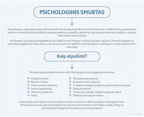 Infografika: psichologinio smurto formos ir poveikis