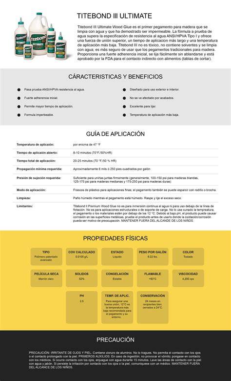 Infografika: „Titebond III ULTIMATE“ savybės ir techniniai parametrai