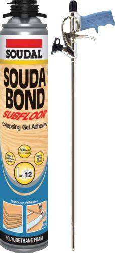 Butination of Soudabond cartridge and gun application