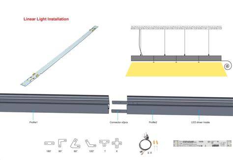 LED juostų montavimo į aliuminio profilius schematinė schema