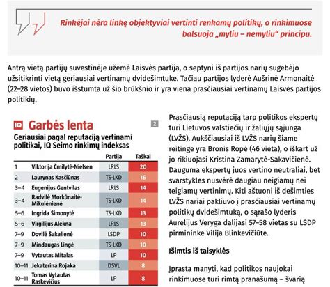 Infografika: SKILTIES apžvalga - viršūnėse esantys laikikliai ir dalys