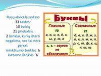 Infografika: Skardžiųjų ir dusliųjų priebalsių skirtumas