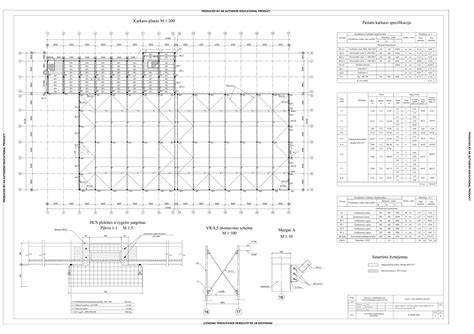 Diagramma: sumuštinio sluoksniai kilnojamojo karkaso šiltinimui