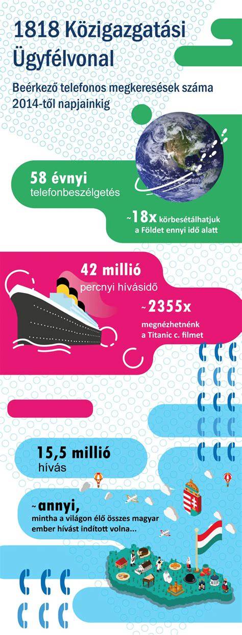 https://example.com/images/vandentiekio_sujungimai_infografika.jpg