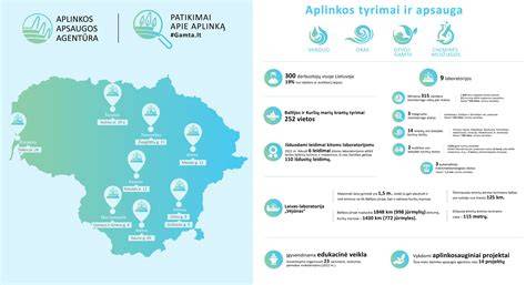 Infografika: apsaugos procedūros prieš paleidimą