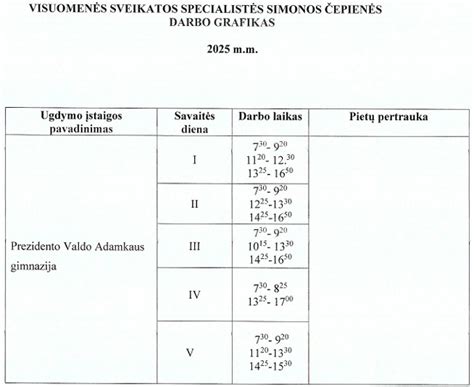Dažų apsauga ir priežiūros grafikas