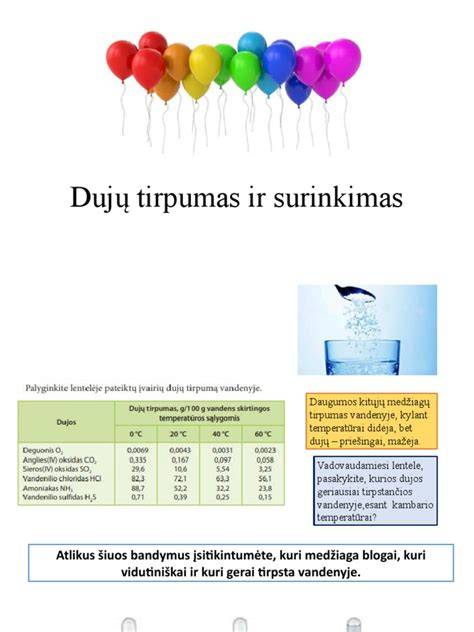 Infografika: optimalus vandens kiekis ir mišinio tirpumas